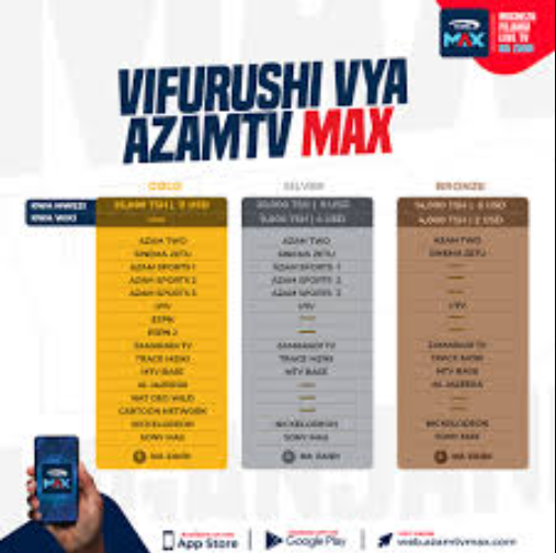 Bei Ya Vifurushi Vya Azam TV 2025