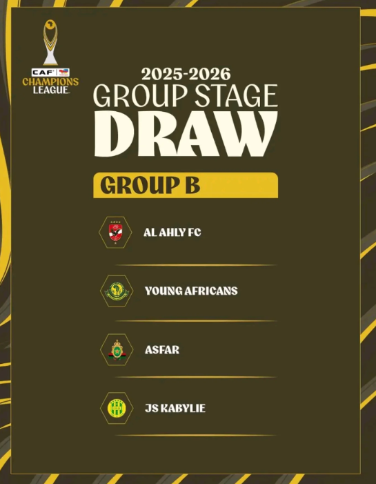 Makundi ya klabu bingwa africa 2025/2026