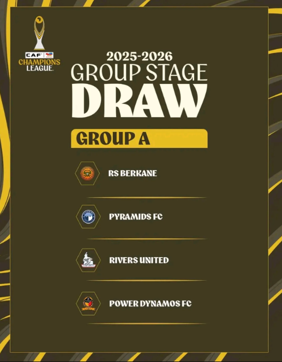 Makundi ya Klabu Bingwa Africa 2025/2026