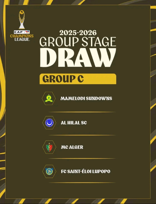 Makundi ya Klabu Bingwa Africa 2025/2026