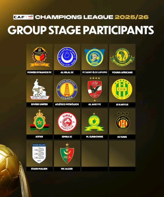 Timu zilizofuzu Klabu Bingwa Afrika 2025