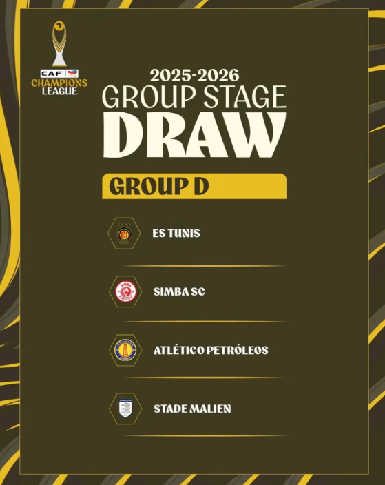 Makundi ya klabu bingwa africa 2025/2026