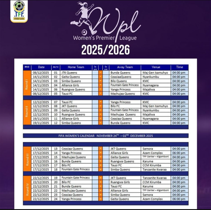 Ratiba ya Ligi Kuu Wanawake Tanzania